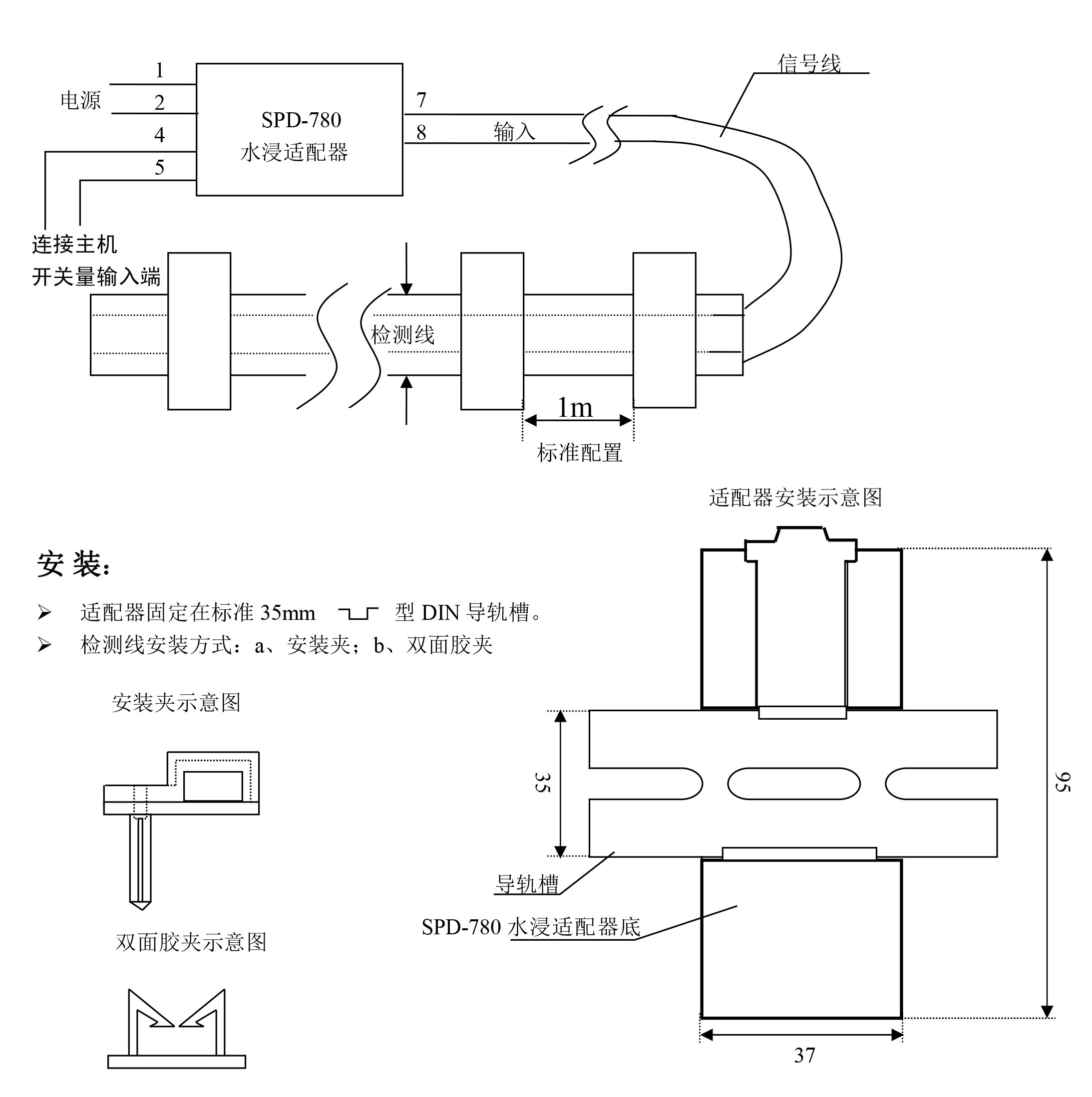 機房水浸檢測,機房漏水監(jiān)測 機房水浸檢測,機房漏水監(jiān)測