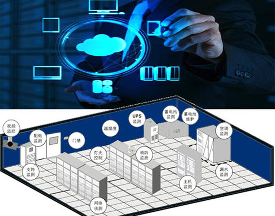 動(dòng)環(huán)，動(dòng)環(huán)檢測系統(tǒng),動(dòng)環(huán)檢測系統(tǒng),動(dòng)環(huán)檢測