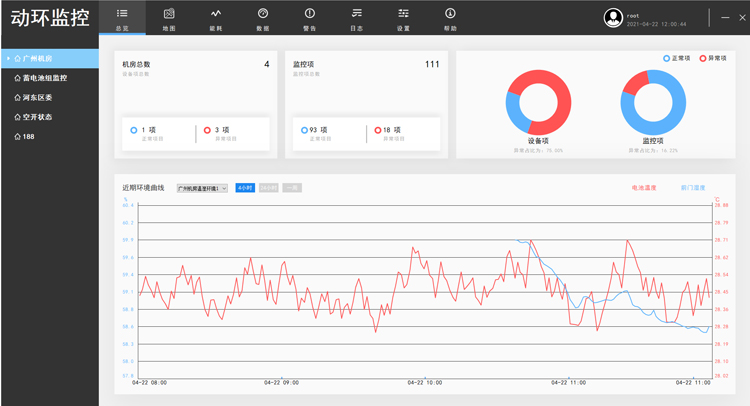 動(dòng)環(huán)監(jiān)控平臺(tái)，斯必得科技動(dòng)環(huán)監(jiān)控軟件平臺(tái),斯必得科技動(dòng)環(huán)監(jiān)控軟件