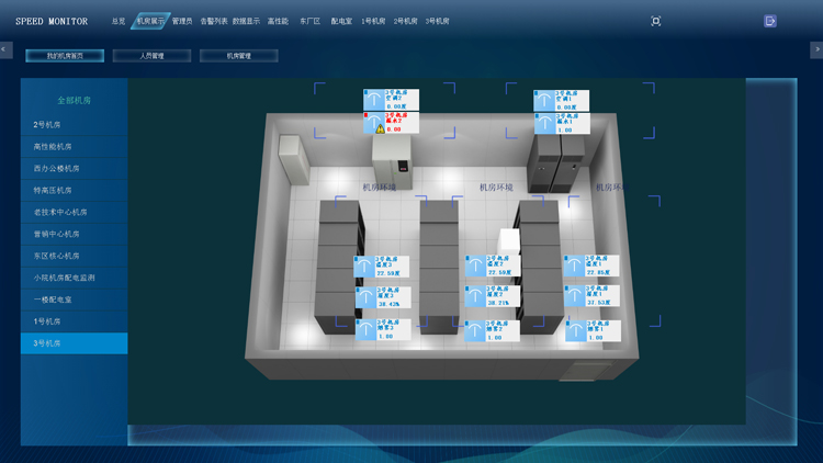 國家電網(wǎng)河南平高集團項目，國家電網(wǎng),動環(huán)監(jiān)控